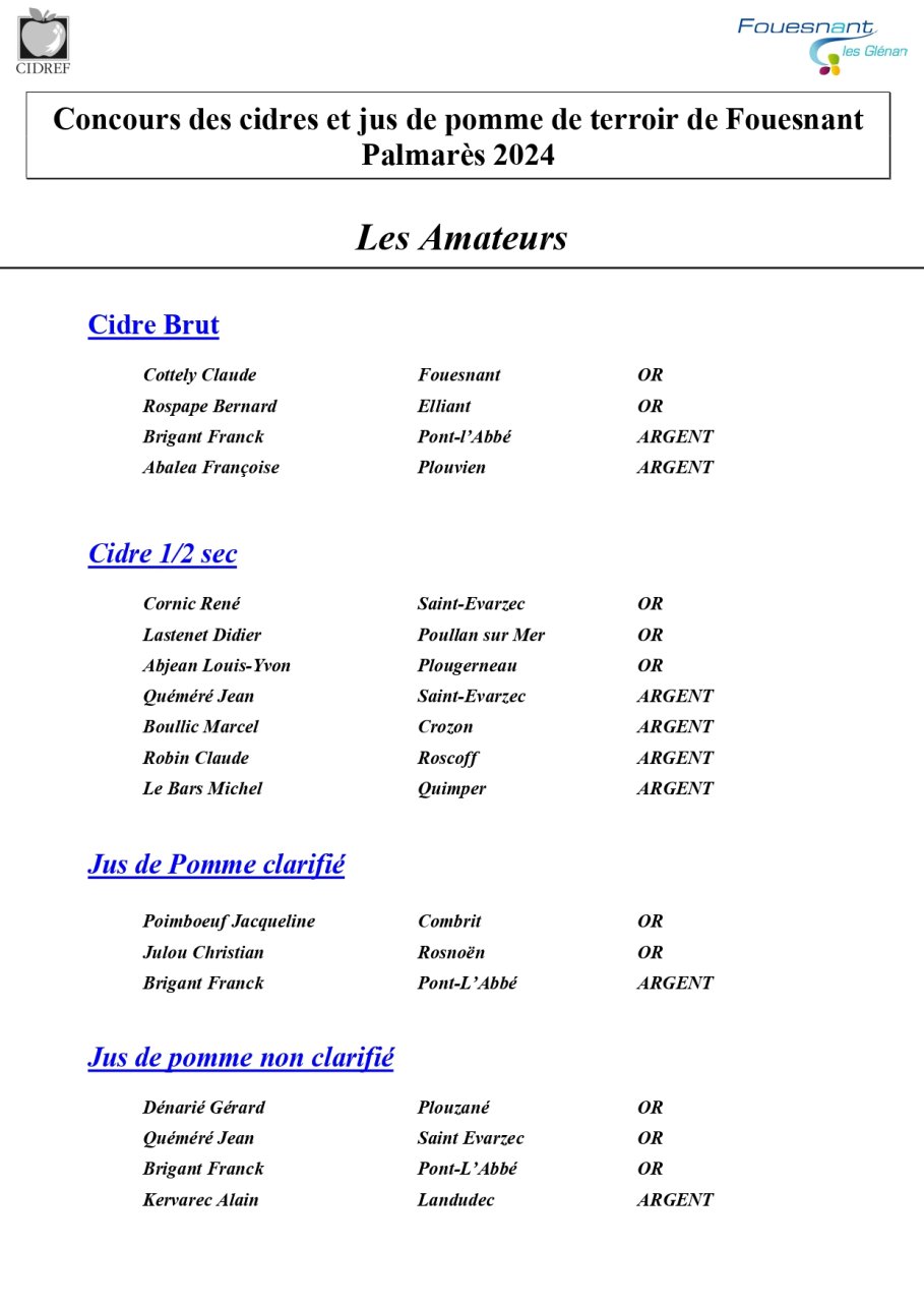 Médailles attribuées pour le Concours de Fouesnant en 2024 aux cidriers amateurs