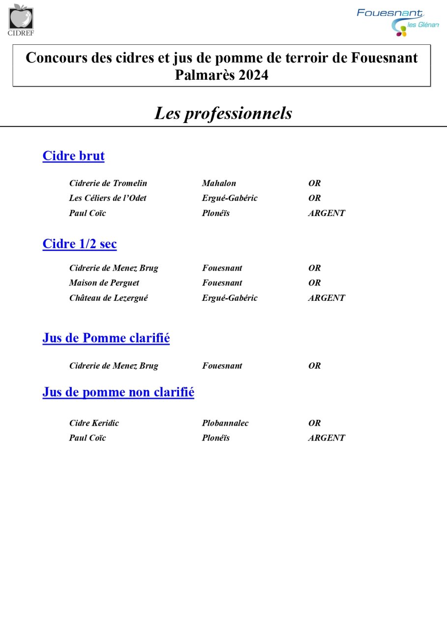 Médailles attribuées pour le Concours de Fouesnant en 2024 aux cidriers professionnels